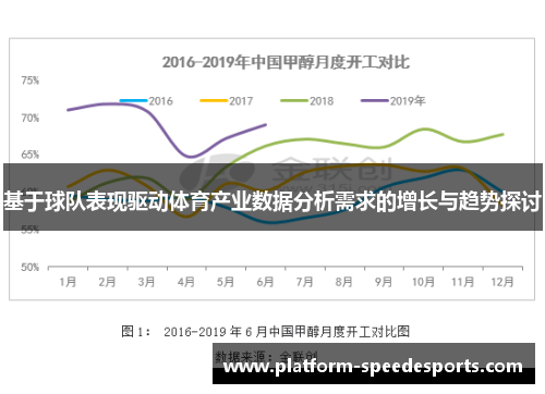 基于球队表现驱动体育产业数据分析需求的增长与趋势探讨 基于球队表现驱动体育产业数据分析需求的增长与趋势探讨