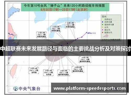 中超联赛未来发展路径与面临的主要挑战分析及对策探讨 中超联赛未来发展路径与面临的主要挑战分析及对策探讨