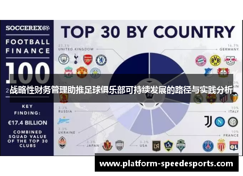 战略性财务管理助推足球俱乐部可持续发展的路径与实践分析