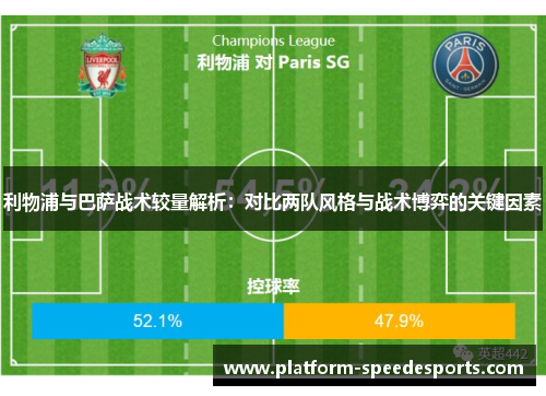 利物浦与巴萨战术较量解析：对比两队风格与战术博弈的关键因素