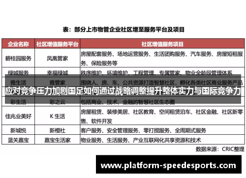 应对竞争压力加剧国足如何通过战略调整提升整体实力与国际竞争力