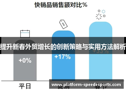 提升新春外贸增长的创新策略与实用方法解析