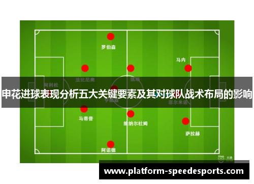 申花进球表现分析五大关键要素及其对球队战术布局的影响