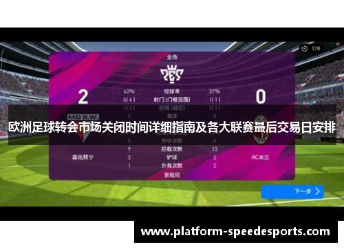欧洲足球转会市场关闭时间详细指南及各大联赛最后交易日安排