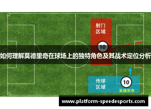 如何理解莫德里奇在球场上的独特角色及其战术定位分析