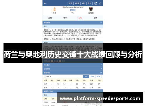 荷兰与奥地利历史交锋十大战绩回顾与分析