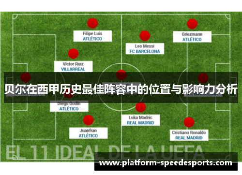 贝尔在西甲历史最佳阵容中的位置与影响力分析 贝尔在西甲历史最佳阵容中的位置与影响力分析