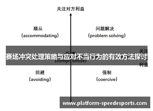 赛场冲突处理策略与应对不当行为的有效方法探讨